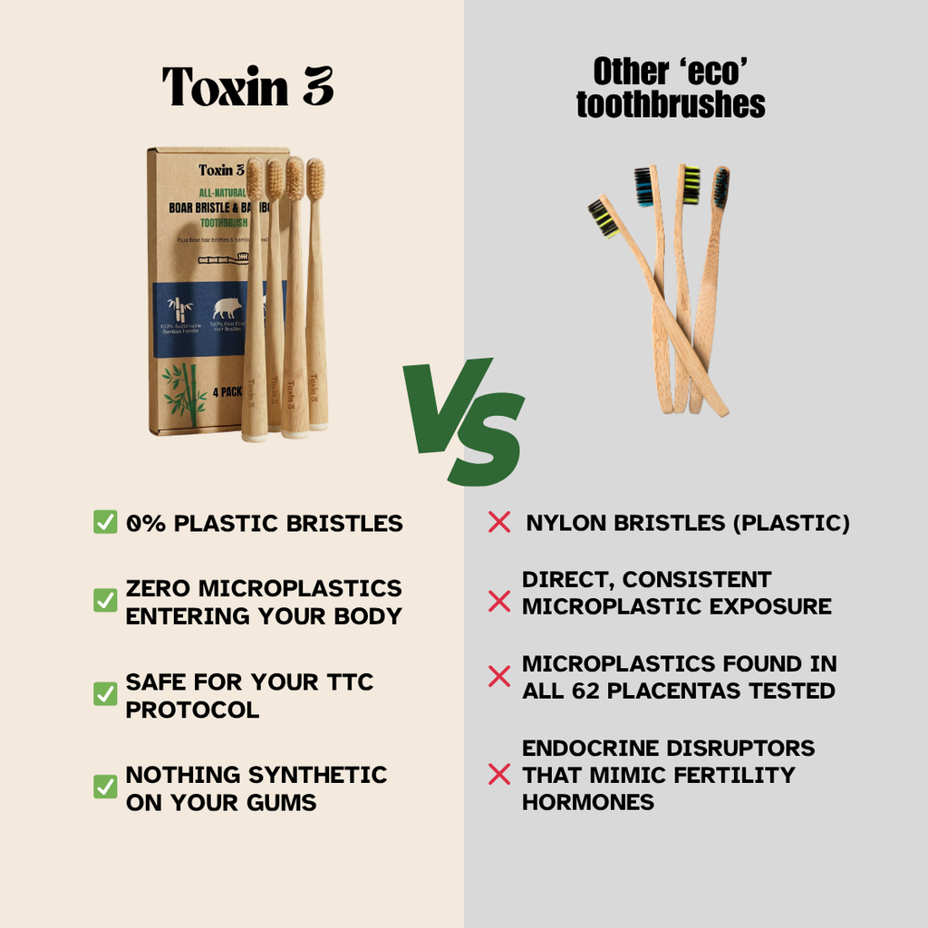 Toxin 3 Plastic-Free Toothbrush - Boar or Horse Hair (4-pack)