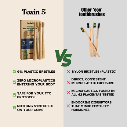 Toxin 3 Plastic-Free Toothbrush - Boar or Horse Hair (4-pack)